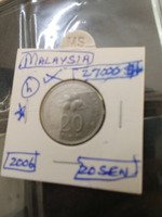 2006 Malaysia 20 Sen Coin
