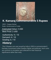 K. Kamaraj Commemorative 5 Rupees Coin (2003)